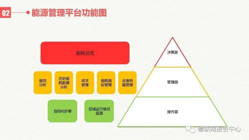 什么是旅游微博營銷,旅游微博營銷，深層計劃數據實施的探索與儲蓄版策略,安全解析方案_復古版64.25.31
