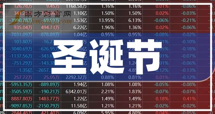第6846頁