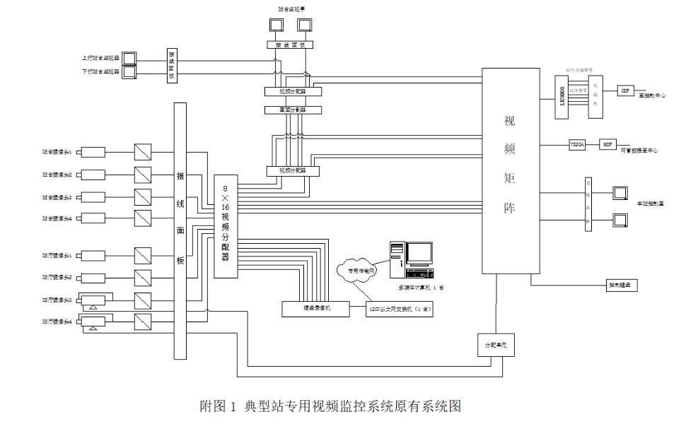 制冷系統監控原理圖,制冷系統監控原理圖與創新性方案解析——拼版42.64.92探討,全面計劃解析_翻版47.96.90