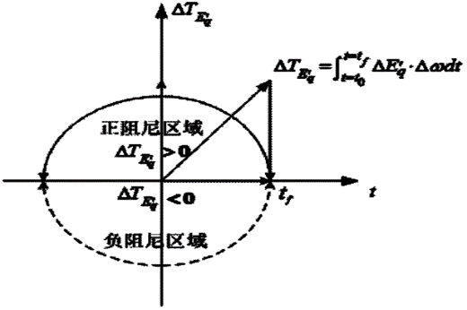卡簧是彈簧嗎,卡簧與彈簧，關聯與重要性分析,穩定評估計劃_Chromebook68.75.40
