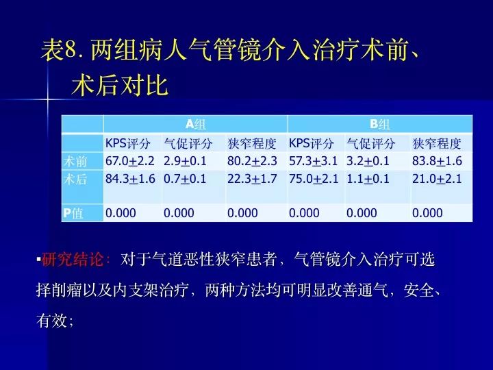 雨中背影 第7頁