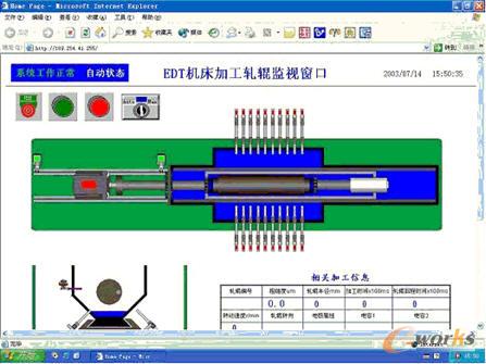 力控組態(tài)軟件入門到精通,力控組態(tài)軟件入門到精通，從定義到實證研究的全面解析,專業(yè)執(zhí)行解答_凸版96.26.81