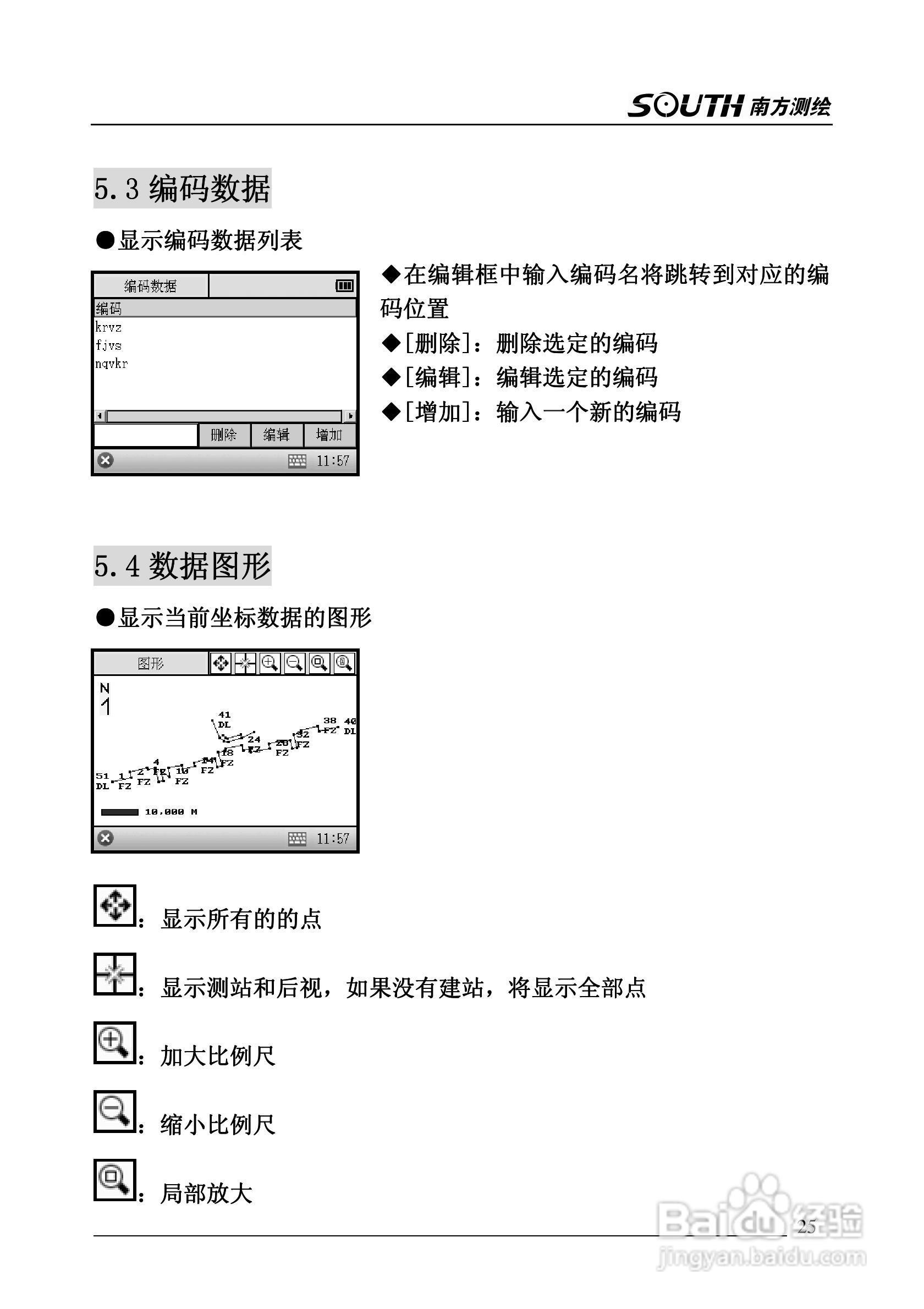 南方nts-362rl說(shuō)明書(shū),南方nts-362rl說(shuō)明書(shū)及高級(jí)款94.82.59的重要性說(shuō)明方法,精細(xì)化執(zhí)行計(jì)劃_旗艦版21.67.33