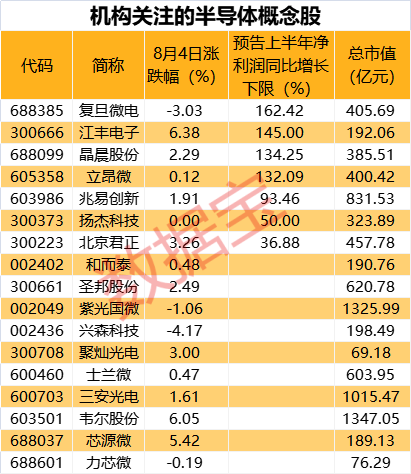 2025年新澳開獎結果查詢表最新,哪吒2預測總票房超70億